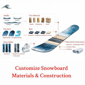 Private Mold Winter <strong>Skis</strong> &amp; Snowboards For New Brand OEM/ODM-Professional All Mountain Customized With Carbonfiber Sintered Base - Product Image 3
