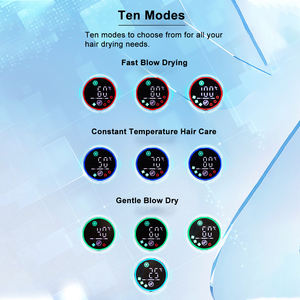 Sèche-cheveux de Style classique Commande pour <span class=keywords><strong>Jordan</strong></span> 110000Rpm Bldc Sèche-cheveux ionique Sèche-cheveux à grande vitesse 1600W Sèche-cheveux négatif Lon - Product Image 3