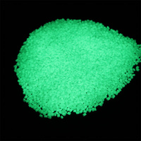 Masterbatch Luminescent Jaune-Vert PP PE pour Articles Plastiques Artistiques