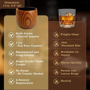 Verres à whisky en bois brûlé, cadeaux pour hommes, verres à <span class=keywords><strong>bourbon</strong></span> Old Fashioned, verres Collins, cadeau pour papa, mari, frère - Product Image 5