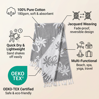 Custom Logo Yarn Dyed Fouta Towel, Turkish Cotton Beach Towel 180-220GSM, Peshtemal, MOQ 500pcs, Hotel Spa