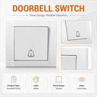 Prise murale RJ45 1 Gang pour données Internet, blanche, encastrée, pour réseau Ethernet, idéale pour la maison et le bureau (vente en gros)