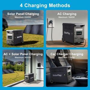 Station d'alimentation portable LFP 3600W 3840Wh, kit solaire 400W, charge MPPT 2000W, onde sinusoïdale pure, efficacité 24% pour usage domestique - Product Image 3
