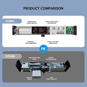 مشغل باب متأرجح على الطراز الحديث من CUMU مع أزرار دفع من الفولاذ المقاوم للصدأ للاستخدام المنزلي والشقق السكنية للأشخاص ذوي الاحتياجات الخاصة - Product Image 5