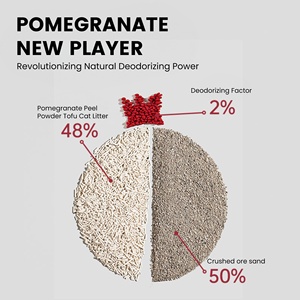 ตัวล็อคกลิ่น<span class=keywords><strong>ทราย</strong></span><span class=keywords><strong>ทราย</strong></span>ครอกแมวเป็นมิตรต่อสิ่งแวดล้อมพร้อมทับทิมแดงและเต้าหู้ผสมสำหรับแมว - Product Image 5