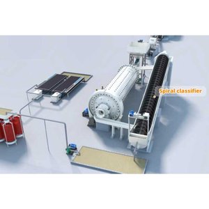 Máy móc chế biến vàng CIP quy mô nhỏ với động cơ & bạc đạn, tỷ lệ thu hồi cao, chi phí bảo trì thấp - Product Image 1