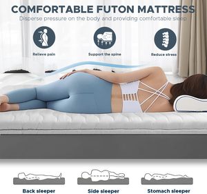 Matelas en <span class=keywords><strong>latex</strong></span> <span class=keywords><strong>naturel</strong></span>, <span class=keywords><strong>futon</strong></span> pour bien dormir, taille personnalisée, vente en gros d'usine, matelas respirant, durable, livraison rapide - Product Image 5