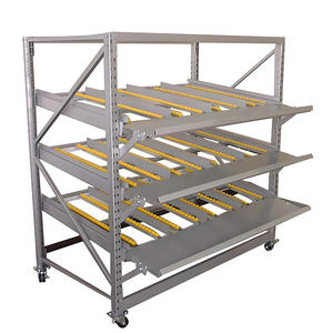 Скользящая сортировочная полка, полка для легких труб, полка для товаров, складской роликовый тип, Антистатическая планка, плавная полка - Product Image 3