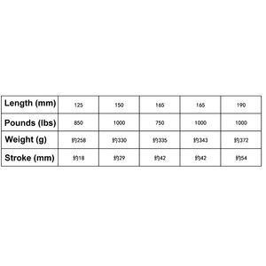 Amortiguador Trasero para Bicicleta Meroca MT-100 de Aleación de Aluminio, 17/19/21 mm, Suspensión de Aceite y Resorte, para Bicicleta de Montaña Eléctrica - Product Image 6