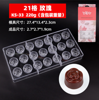 Fournisseur direct d'usine de nouveaux ensembles d'outils de bricolage en plastique écologique pour le chocolat et de moules à chocolat simulés en stock