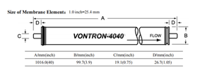 Membrana de Ósmosis Inversa Vontron para Uso Doméstico y Comercial, 8040 4040 4021, Manual, Bajo Precio, Desalinización, <span class=keywords><strong>Metatecno</strong></span>, Kamamuta - Product Image 6