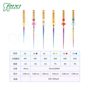Limes endodontiques Rixi Dental en nickel-titane MRF Rainbow, activées par la chaleur, pour le nettoyage et le remplissage de canaux radiculaires complexes - Product Image 3