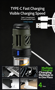 LED Flashlight Rechargeable Portable Aluminum Alloy Hand Held Spot Beam With <b>Dimmer</b> For Camping - Product Image 4