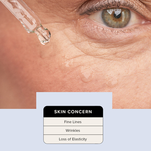 Sérum Visage Anti-Âge au <span class=keywords><strong>Peptide</strong></span> GHK-Cu et Acide Hyaluronique – Réduit les Rides et Ridules – Essence Faciale à Marque Blanche - Product Image 2