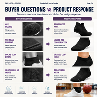Chaussettes de sport basses pour le basketball, idéales pour les clubs, commandes personnalisées avec grip intégré – Vente en gros