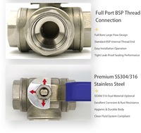 Válvula de Bola de Tres Vías de Acero Inoxidable SS304/316, Tipo L, Rosca Hembra NPT/BSP, 1/2 Pulgada, Base OEM, Temperatura Normal/Media, Operación Manual