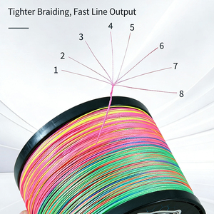 Ligne <span class=keywords><strong>de</strong></span> pêche tressée super résistante 300M, 100% fibre PE, 8 brins, multifilament, <span class=keywords><strong>pour</strong></span> la pêche à la mouche, en mer, en eau salée, en eau douce, Pesca - Product Image 5