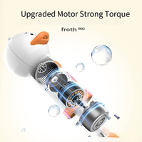 Distributeur de savon automatique Little Duck ABS en mousse, rechargeable par USB, pour toilettage des animaux