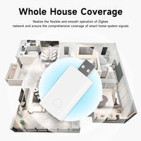 Répéteur de signal Zigbee SIXWGH, amplificateur, passerelle intelligente Tuya, prise USB, Plug & Play, étend la portée de 20 à 30 m, grand réseau maillé domestique