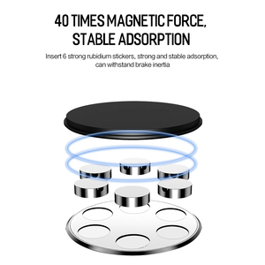 <span class=keywords><strong>Support</strong></span> de téléphone de voiture magnétique universel de Type L Mini <span class=keywords><strong>support</strong></span> de Clip de ventilation pour iPhone 14 Pro pour Iphone 13 - Product Image 4