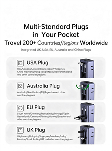 UGREEN S534 Adaptateur de voyage universel GaN 45W 2 ports USB-C 2 ports USB-A 2 ports AC Convertisseur de chargeur international US EU UK - Product Image 3