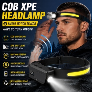 Linterna Frontal <span class=keywords><strong>LED</strong></span> Recargable con Sensor de Movimiento, Encendido/Apagado con Movimiento de Mano, <span class=keywords><strong>5</strong></span> Modos de Iluminación, para Camping, Senderismo y Uso al Aire Libre - Product Image 1