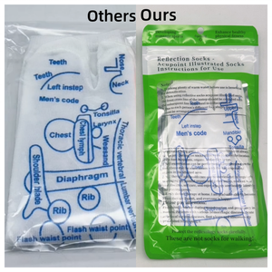 Diseño Creativo Fisioterapia Masajeador de Pies Tendencia Productos de Autocuidado Acupresión Masaje de Pies Calcetín Set Reflexología Calcetín - Product Image 5