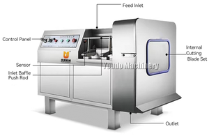 High Quality Energy Saving Industrial <b>Meat</b> <b>Processing</b> <b>Machine</b> New Condition Pork Beef Chicken Dicing for Farms - Product Image 3