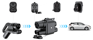 Adaptateur <span class=keywords><strong>de</strong></span> charge pour véhicules électriques 400A 1000V DC+AC CCS2 Type 2 vers CCS1 Type 1, nouvelle prise étanche IP54 pour Audi Tesla etc. - Product Image 2