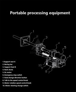 中国製多機能ポータブルラインボーリング・溶接機、卸売価格で販売中 - Product Image 3
