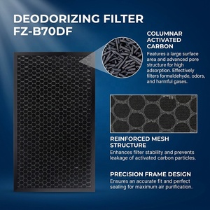 Kit de filtres purificateur d'air 2-en-1 FZ-BX70HF pour la collecte de poussière et kit de remplacement de désodorisant FZ-B70DF HEPA charbon actif pour usage domestique - Product Image 5