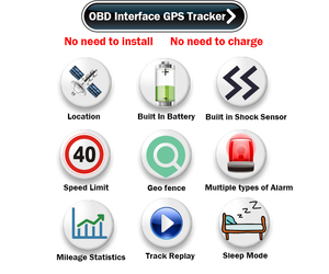 2025 OBD İzleyici Araç GPS İzleyici 16pin OBD II Arayüzlü - Product Image 3