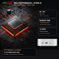 AMD Ryzen 7 7840HS Mini PC 16GB DDR5 256GB NVMe Radeon 780M USB4 Dual HDMI 2.1 WiFi 6E Windows 11 Komputer Gaming AI OEM