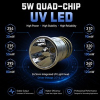 Lampe torche LED UVC haute puissance 5W - 254nm/275nm/295nm/310nm/320nm/340nm, torche UV, indice de protection IP66, batterie rechargeable, aluminium, camping