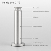 Diffuseur de parfum d'hôtel sans eau, machine à arôme en forme de tour 100 ml, silencieux pour les chambres d'hôtel et les bureaux
