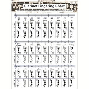 Póster de pared de doble cara con tabla de dedilado para clarinete, para enseñanza musical en escuelas de música, venta al por mayor - Product Image 1