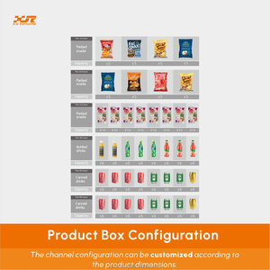 Distributeur automatique réfrigéré extérieur XY avec écran <span class=keywords><strong>de</strong></span> 22 pouces, 10 compartiments, backend cloud, certifié CE, SDK personnalisable, télécommande - Product Image 3