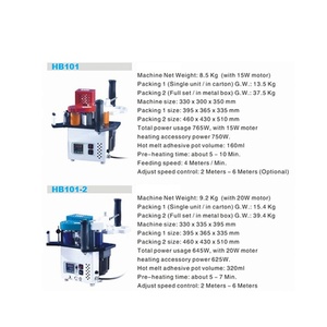 แบรนด์ที่เป็นประโยชน์ <span class=keywords><strong>HB101</strong></span>เครื่องมือตัดและตัดแต่งขอบ WEIHAI เครื่องจักรงานไม้ที่เป็นประโยชน์ - Product Image 6