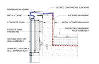 Fuson Personnaliser les Panneaux de verre isolés pour immeubles d'appartements Façade ventilée Mur rideau décoratif en verre à faible émissivité