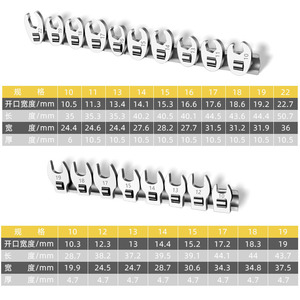 Interchangeable Head Open End Wrench Set <b>3</b>/<b>8</b> Inch Chrome Vanadium Steel <b>Ratcheting</b> Manual Industrial Grade - Product Image 4