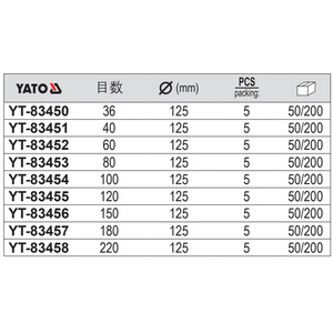 แผ่นขัดสีแดง E-Tuo ขนาด 4 นิ้ว 8 รู แบบมีแผ่นรองด้านหลังสำหรับขัดเงาและขัดผิว - Product Image 2