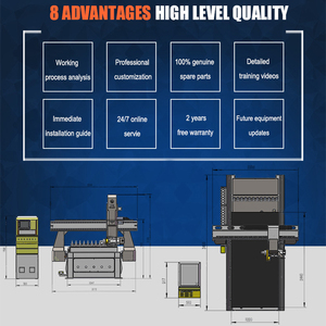 बड़े आकार 180 डिग्री घूर्णन स्पिंडल लकड़ी उत्कीर्णन मिलिंग एटीसी लकड़ी फर्नीचर सजाने उद्योग के लिए - Product Image 6