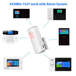 Détecteur de mouvement infrarouge sans fil 433 MHz EV1527 pour système d'alarme domestique, détecteur de mouvement PIR - Product Image 3