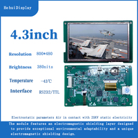 4,3 pouces 800*480 TTLRS323 écran d’affichage de Port série avec le cristal liquide, Capable d’afficher à de basses températures