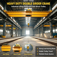 Grue à conteneurs de type SC de 40 à 160 tonnes avec une hauteur de levage de 16 m, une portée de 19,5 m et une puissance de 307 kW pour les applications sidérurgiques et métallurgiques