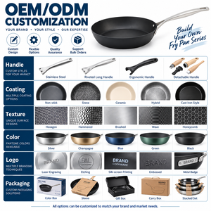 Padella in Acciaio Rinforzato D20CM D24CM D28CM con Superficie Resistente all'Usura per Cucine <span class=keywords><strong>di</strong></span> Hotel, Personalizzabile con il Tuo Marchio - Product Image 6