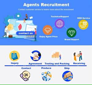 โดรายากิแพนเค้กเครื่องฝากแบบหยดเดียวเครื่องตรวจสอบสายพานลำเลียงแบบหุ่นยนต์ - Product Image 6