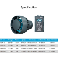 Pompe à Ondes Bluetooth Jebao Jecod DLW-5 pour Aquarium, Contrôle par Application, Pompe à Eau Intelligente Silencieuse en Plastique pour Aquarium d'Eau Salée