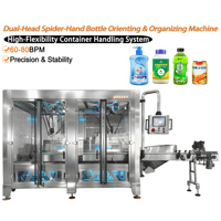 Machine d'orientation/débroussillage automatique à double tête Spider-Hand avec système de vision pour bouteilles en plastique, bocaux PET et canettes métalliques
