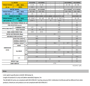 ประแจแรงบิดไฟฟ้า TOHNICHI ผลิตในญี่ปุ่น รุ่น AC25N3, AC50N3, AC100N3, AC180N3, AC250M3, AC500M3, AC1000M3, AC1800M3 รุ่น AC25N3 TOHNICHI - Product Image 6